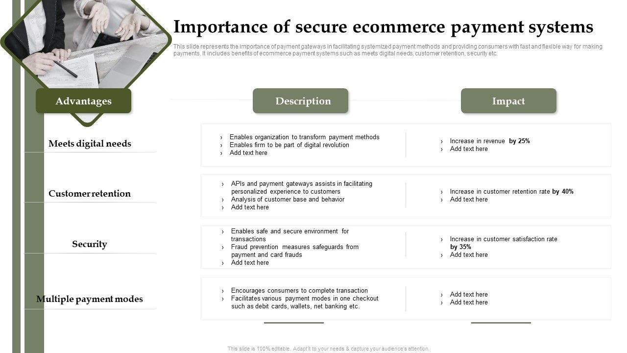 Analyzing_And_Deploying_Effective_CMS_Importance_Of_Secure_Ecommerce_Payment_Systems_Diagrams_PDF_Slide_1.jpg