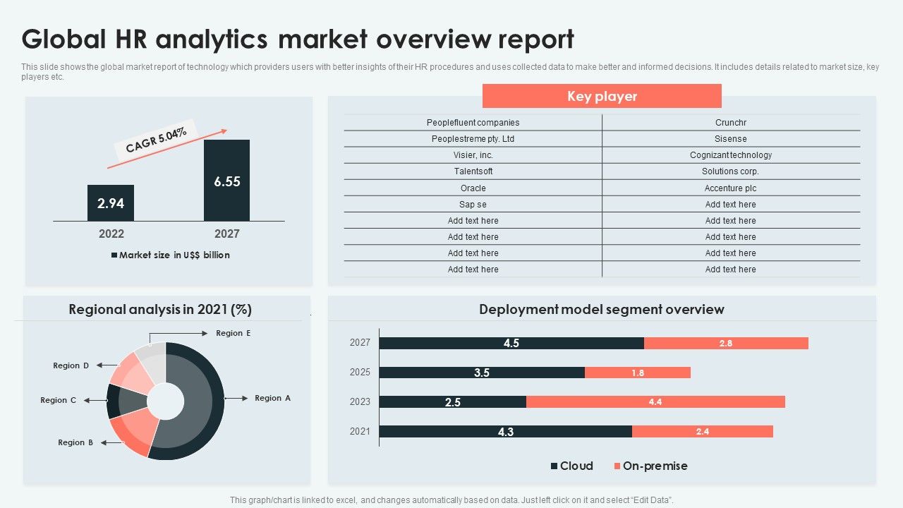 Analyzing_And_Deploying_Global_HR_Analytics_Market_Overview_Report_Portrait_PDF_Slide_1.jpg