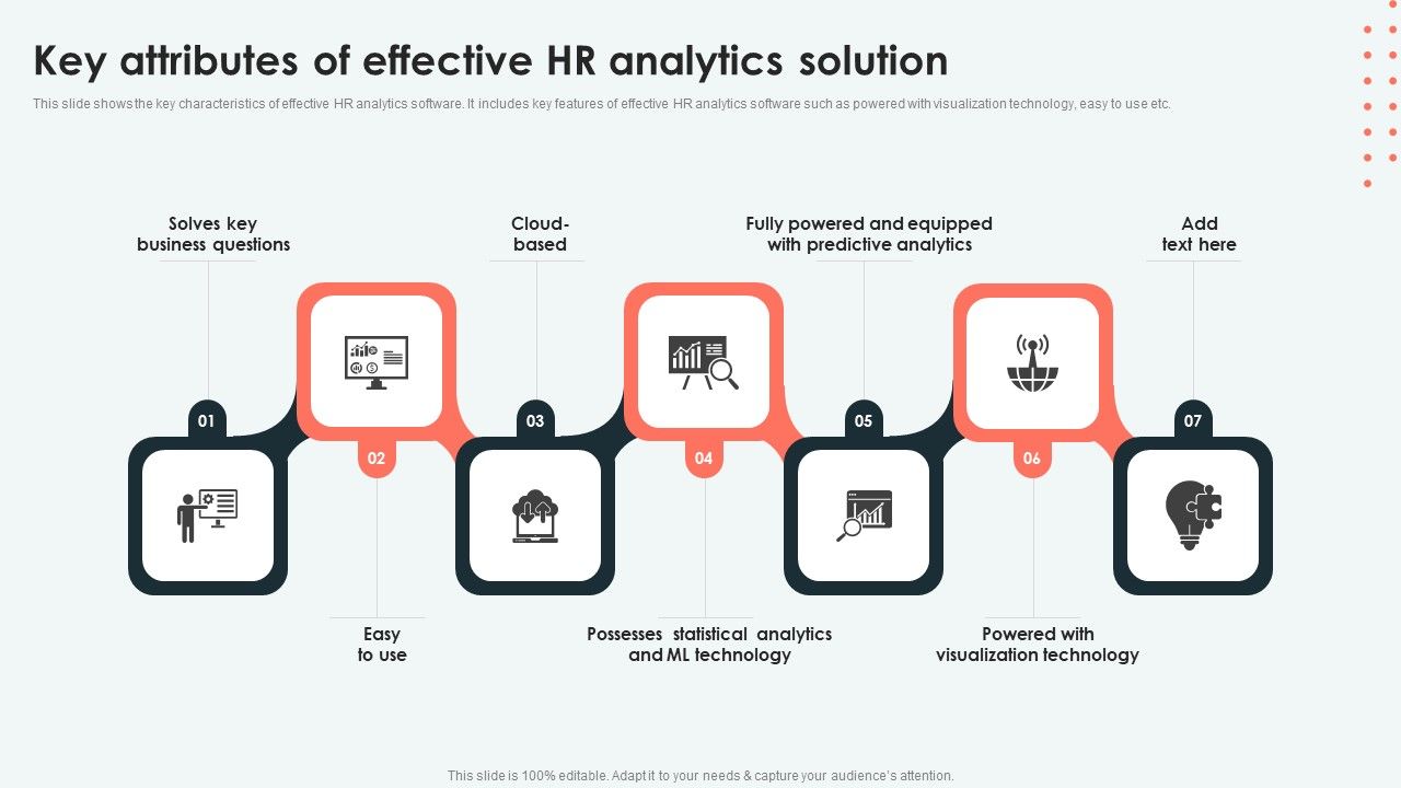 Analyzing_And_Deploying_Key_Attributes_Of_Effective_HR_Analytics_Solution_Elements_PDF_Slide_1.jpg