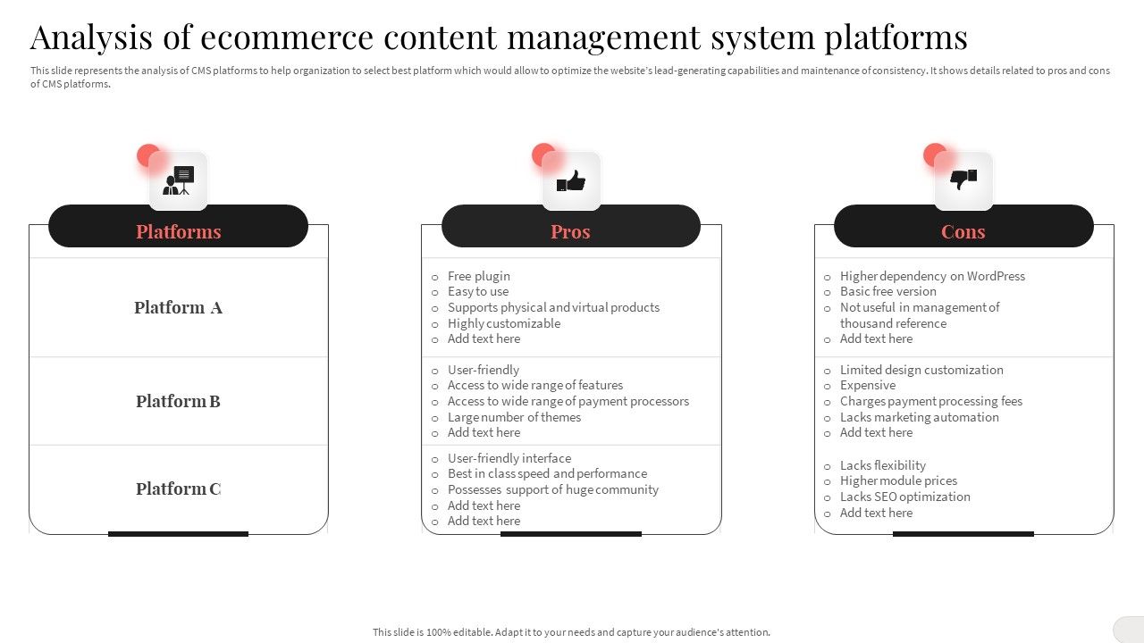 Analyzing_And_Implementing_Effective_CMS_Analysis_Of_Ecommerce_Content_Management_System_Platforms_Structure_PDF_Slide_1.jpg