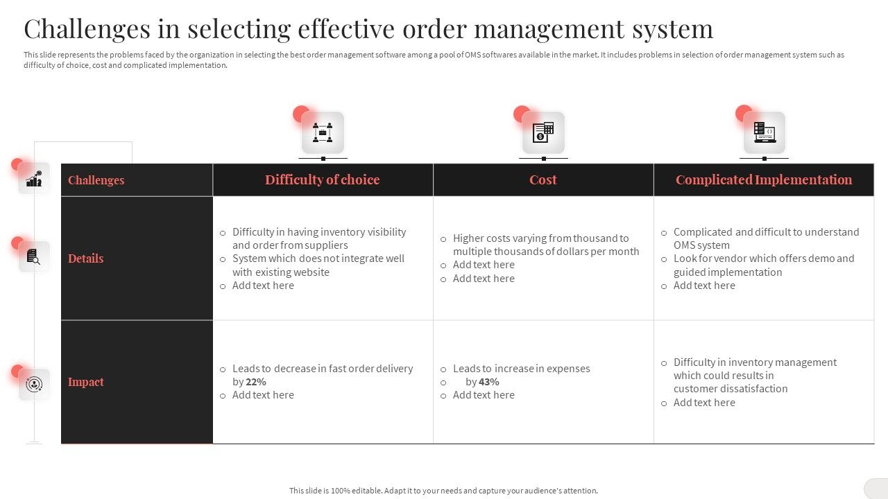 Analyzing_And_Implementing_Effective_CMS_Challenges_In_Selecting_Effective_Order_Management_System_Themes_PDF_Slide_1.jpg