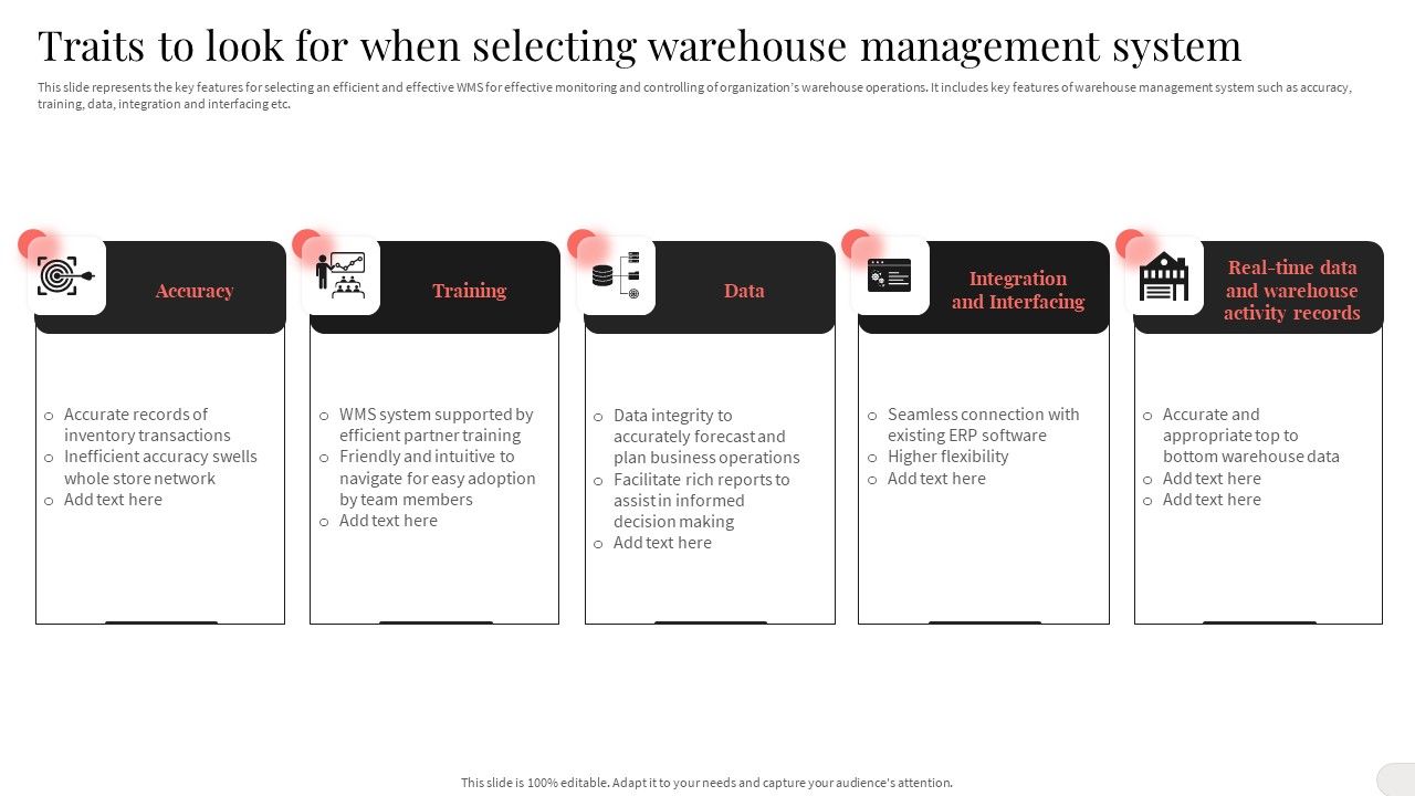 Analyzing_And_Implementing_Effective_CMS_Traits_To_Look_For_When_Selecting_Warehouse_Management_System_Rules_PDF_Slide_1.jpg