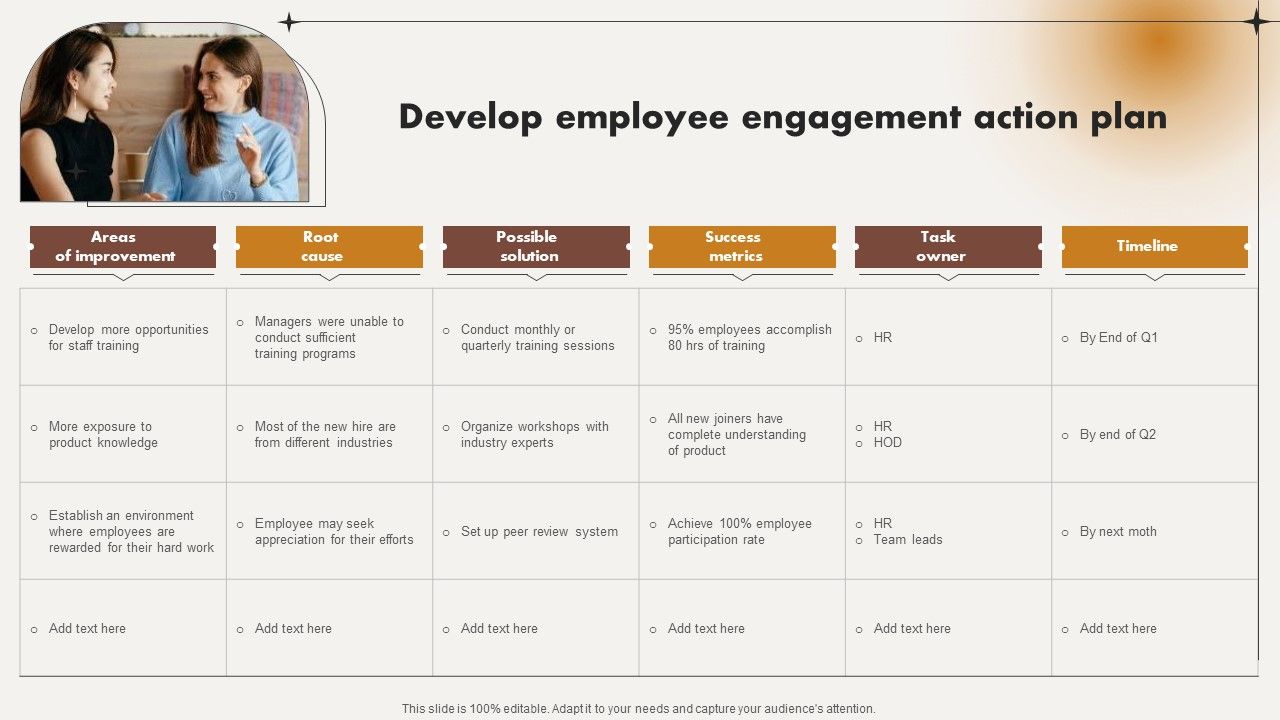 Analyzing_And_Improving_Staff_Work_Satisfaction_Develop_Employee_Engagement_Action_Plan_Graphics_PDF_Slide_1.jpg