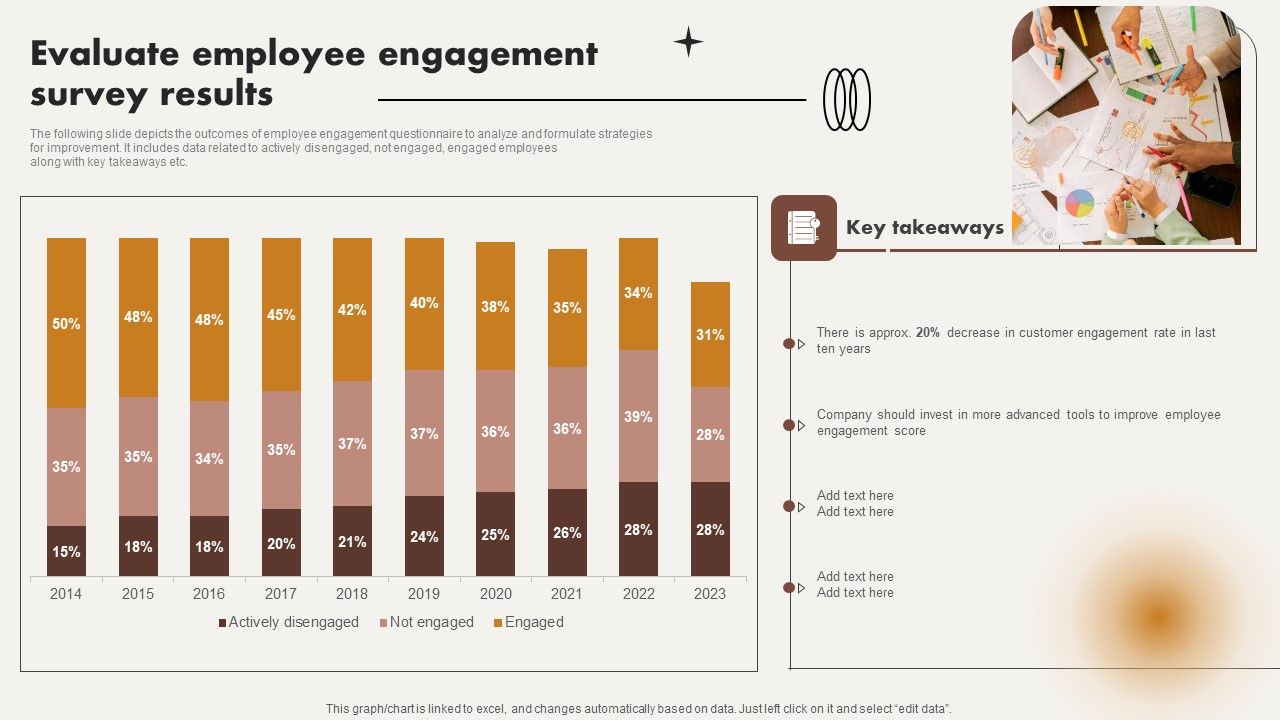 Analyzing_And_Improving_Staff_Work_Satisfaction_Evaluate_Employee_Engagement_Survey_Results_Pictures_PDF_Slide_1.jpg