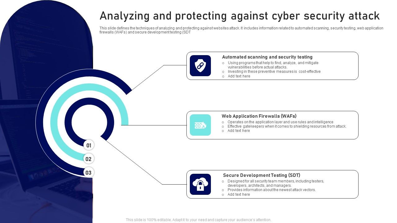 Analyzing_And_Protecting_Against_Cyber_Security_Attack_Ppt_Pictures_Background_Designs_PDF_Slide_1.jpg