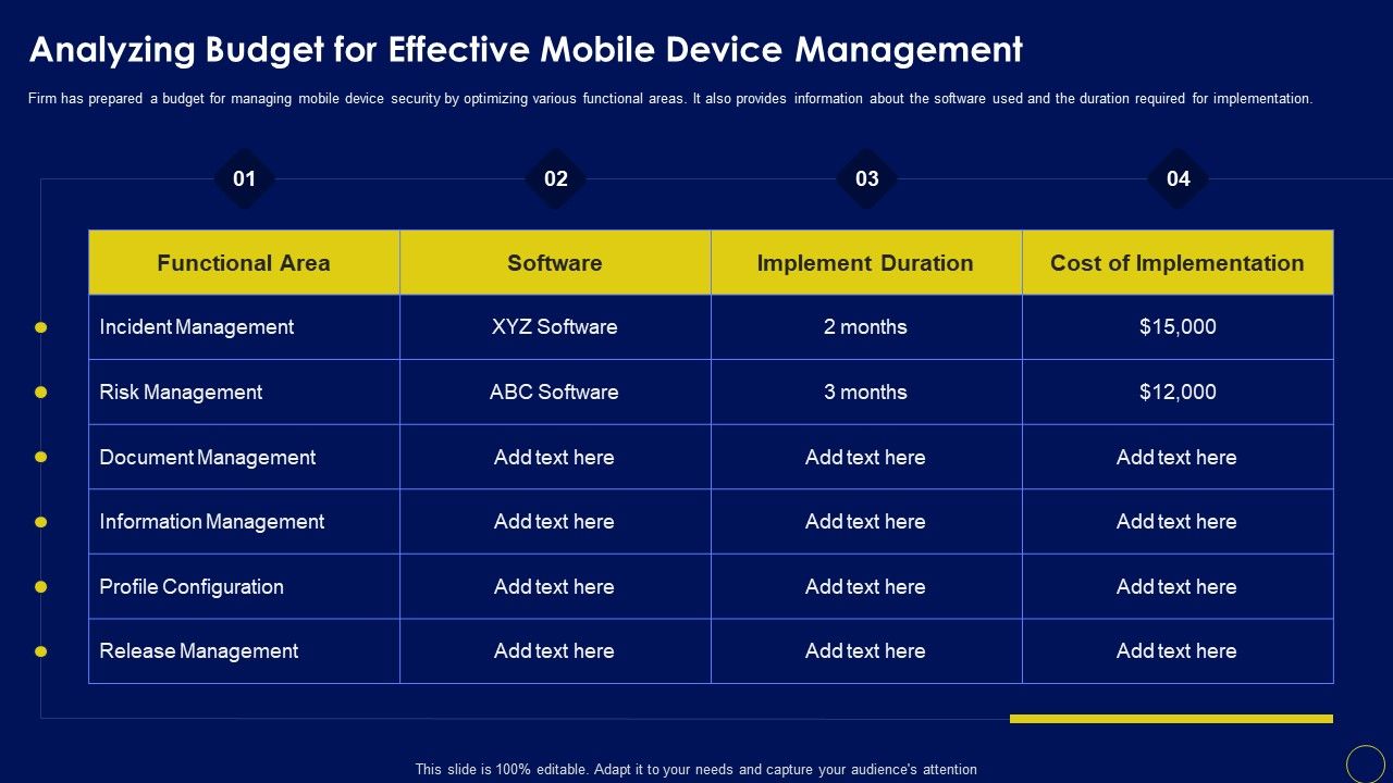 Analyzing_Budget_For_Effective_Mobile_Device_Management_Business_Mobile_Device_Security_Clipart_PDF_Slide_1.jpg