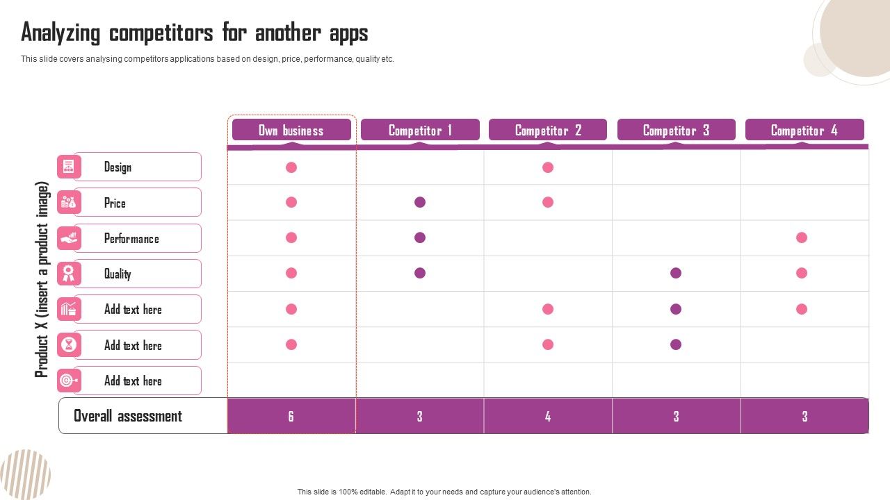 Analyzing_Competitors_For_Another_Apps_Ppt_Inspiration_Graphics_PDF_Slide_1.jpg
