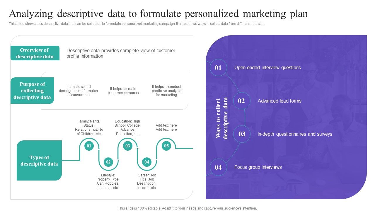 Analyzing_Descriptive_Data_To_Formulate_Personalized_Marketing_Plan_Template_PDF_Slide_1.jpg