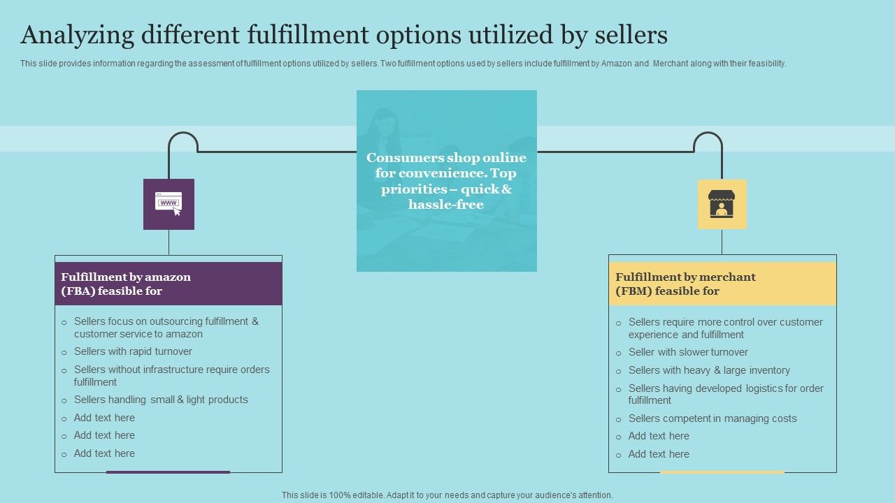 Analyzing_Different_Fulfillment_Options_Utilized_By_Sellers_Information_PDF_Slide_1.jpg