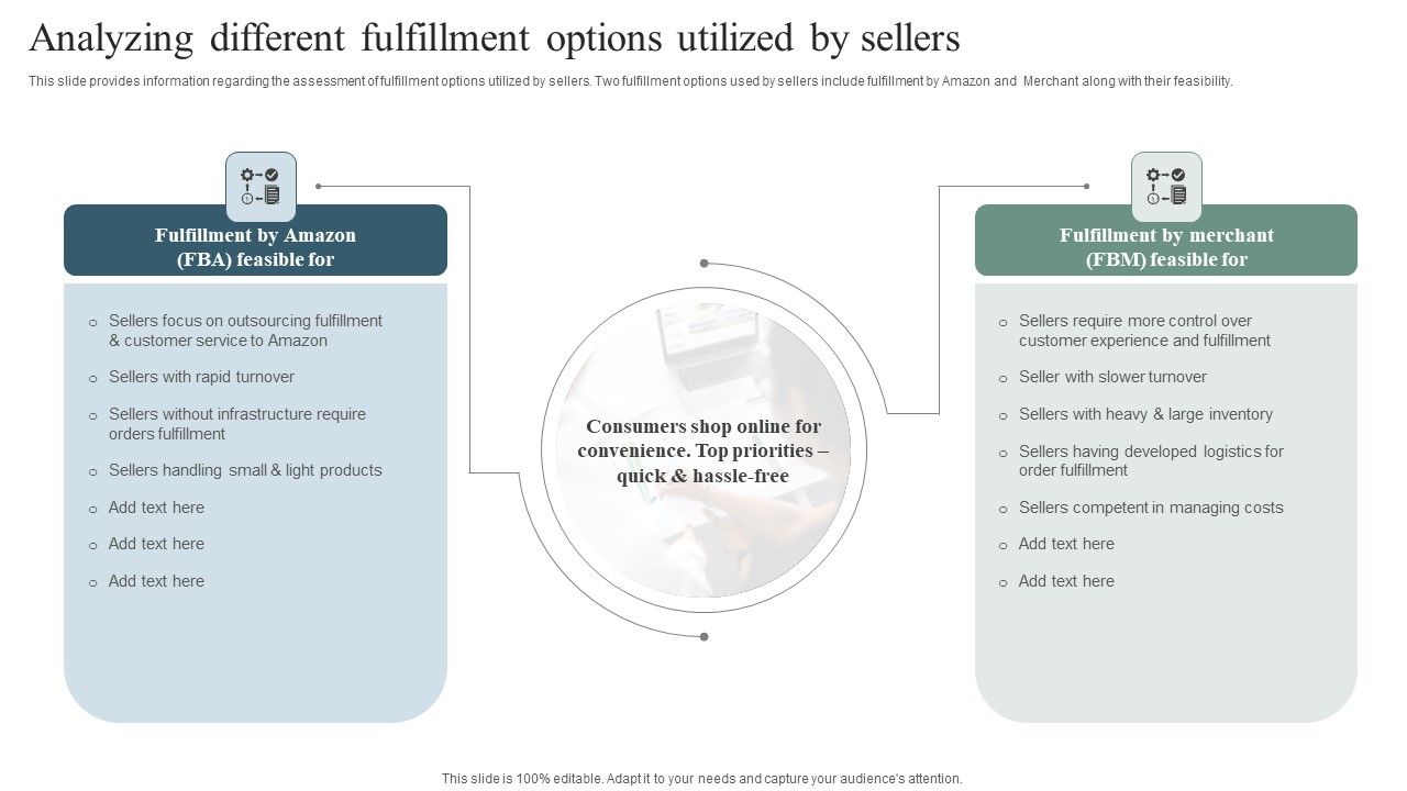 Analyzing_Different_Fulfillment_Options_Utilized_By_Sellers_Portrait_PDF_Slide_1.jpg