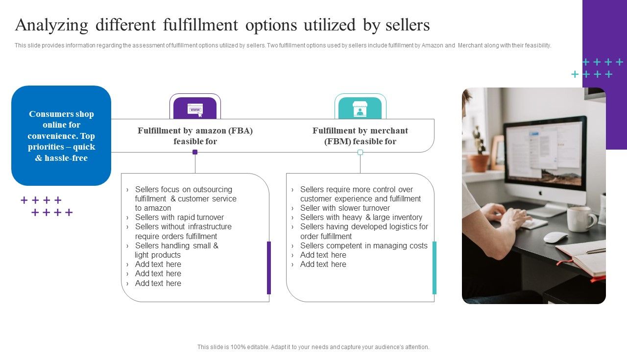 Analyzing_Different_Fulfillment_Options_Utilized_By_Sellers_Themes_PDF_Slide_1.jpg