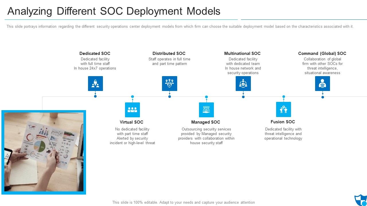 Analyzing_Different_SOC_Deployment_Models_Clipart_PDF_Slide_1.jpg