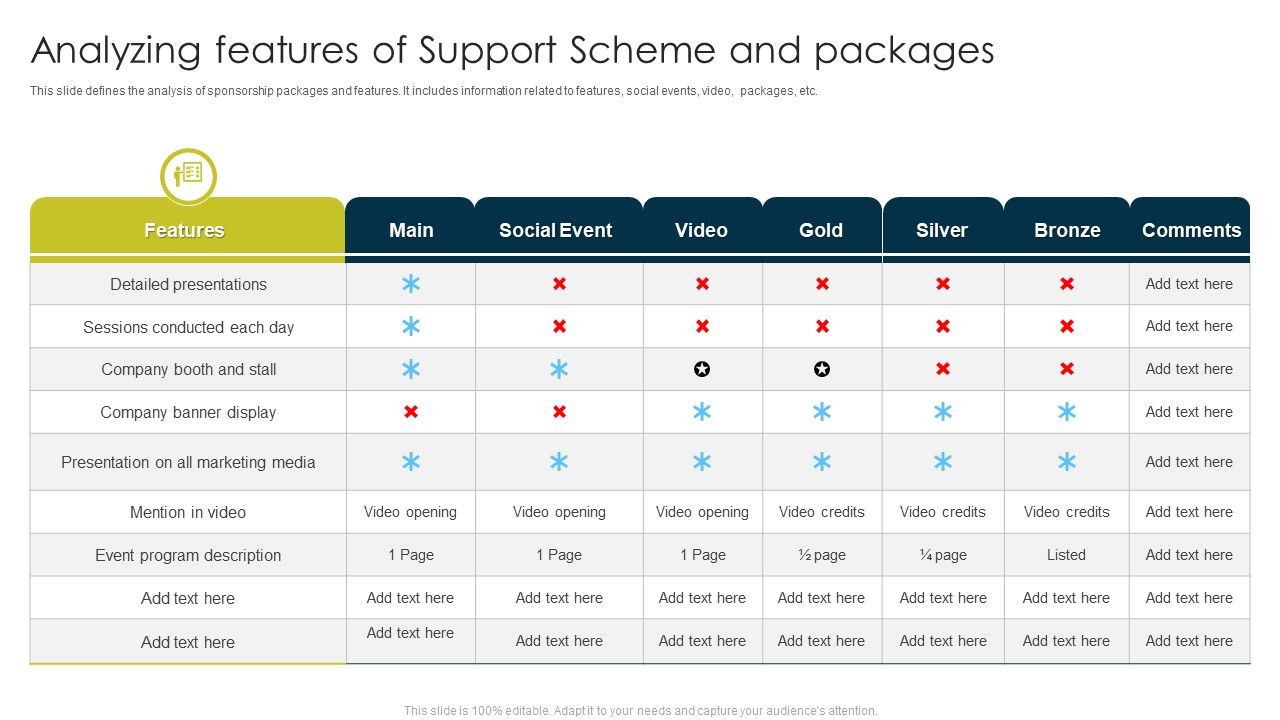 Analyzing_Features_Of_Support_Scheme_And_Packages_Ppt_Model_Good_PDF_Slide_1.jpg