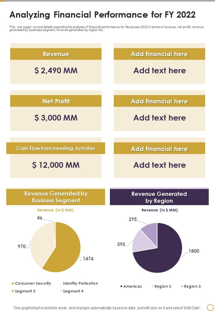 Analyzing_Financial_Performance_For_FY_2022_Template_247_One_Pager_Documents_Slide_1.jpg