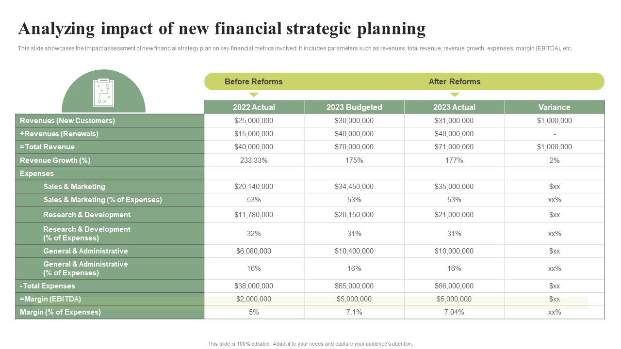 Analyzing_Impact_Of_New_Financial_Strategic_Planning_Effective_Planning_For_Monetary_Elements_PDF_Slide_1.jpg