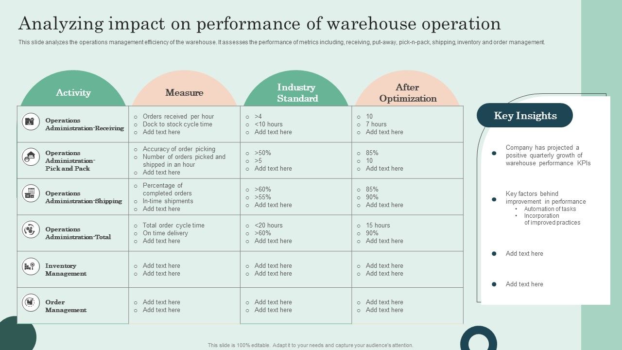 Analyzing_Impact_On_Performance_Of_Warehouse_Operation_Graphics_PDF_Slide_1.jpg