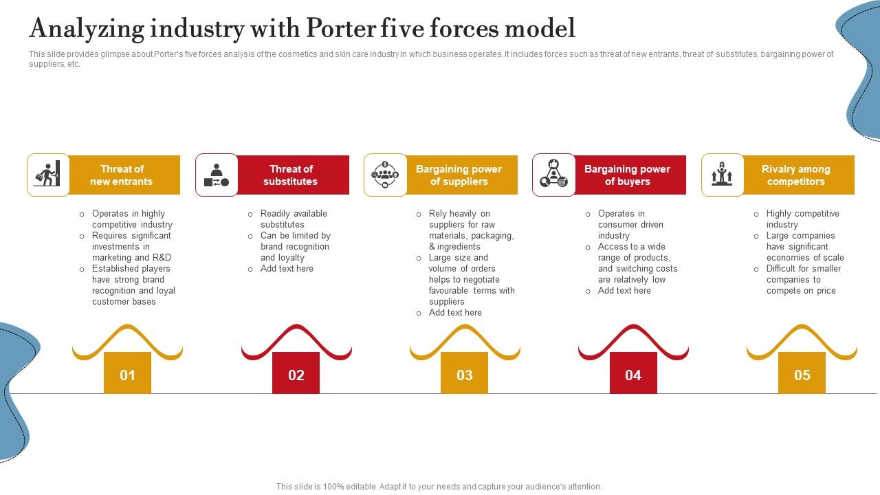 Analyzing_Industry_With_Porter_Five_Forces_Model_Ppt_PowerPoint_Presentation_File_Pictures_PDF_Slide_1.jpg