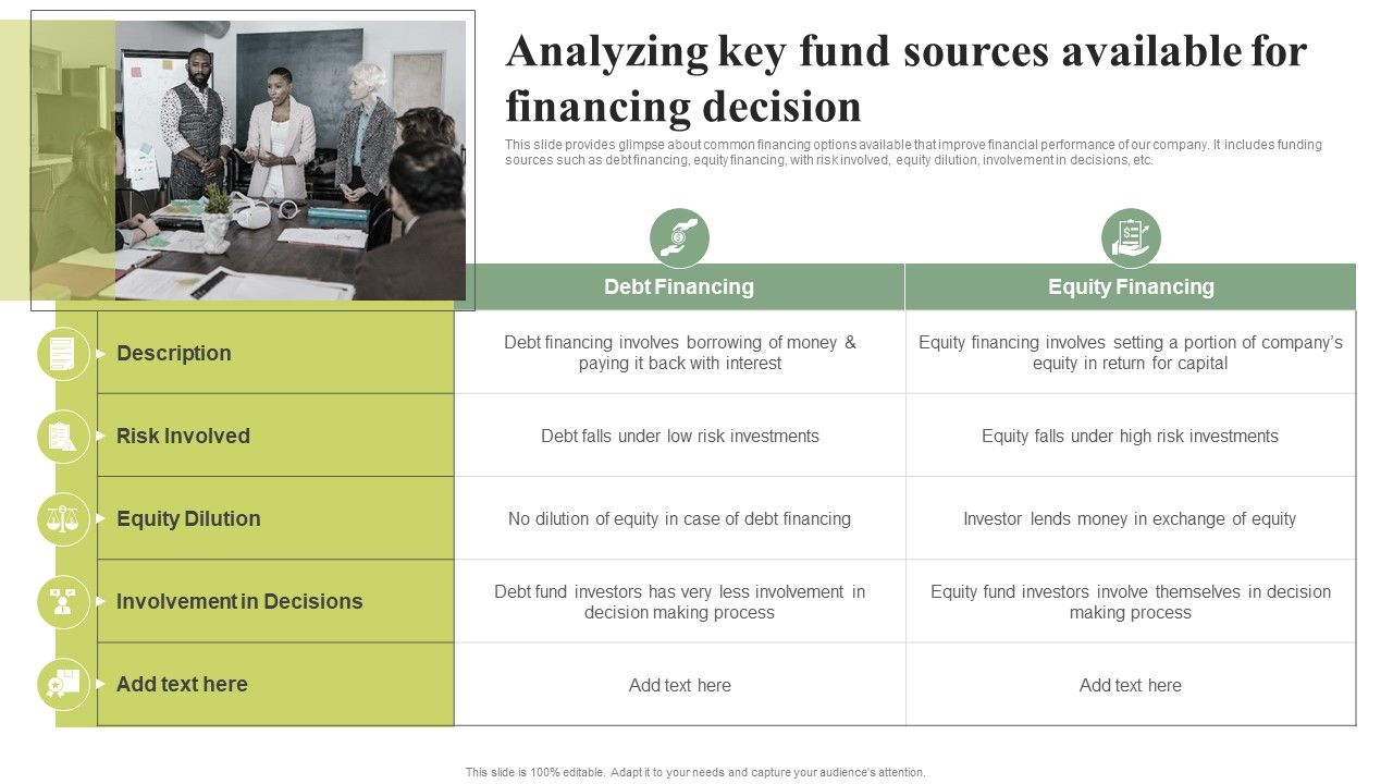 Analyzing_Key_Fund_Sources_Available_For_Financing_Decision_Effective_Planning_For_Monetary_Guidelines_PDF_Slide_1.jpg