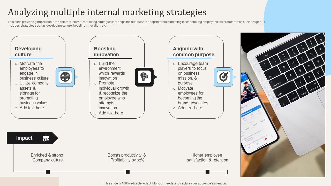 Analyzing_Multiple_Internal_Marketing_Strategies_Ppt_PowerPoint_Presentation_File_Styles_PDF_Slide_1.jpg