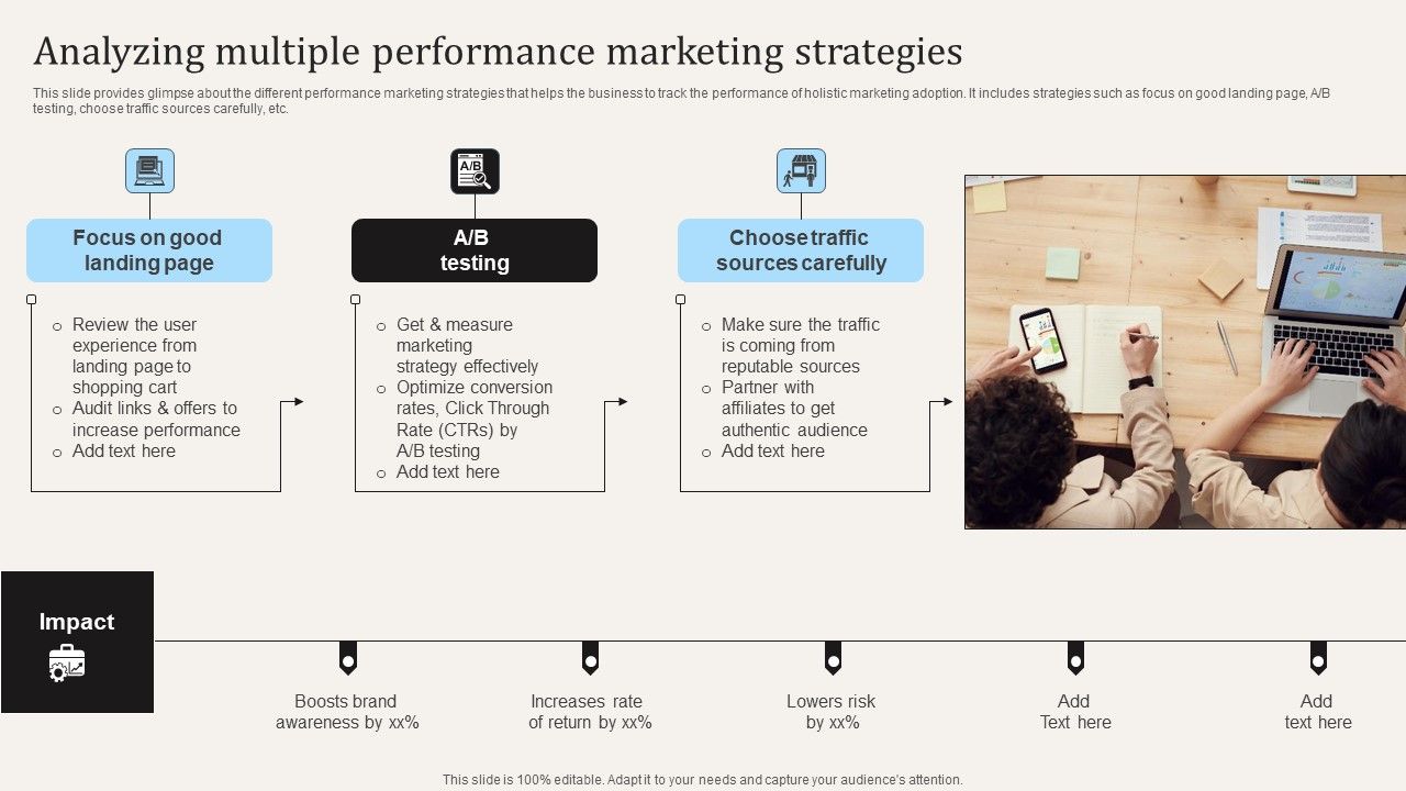 Analyzing_Multiple_Performance_Marketing_Strategies_Ppt_PowerPoint_Presentation_File_Professional_PDF_Slide_1.jpg