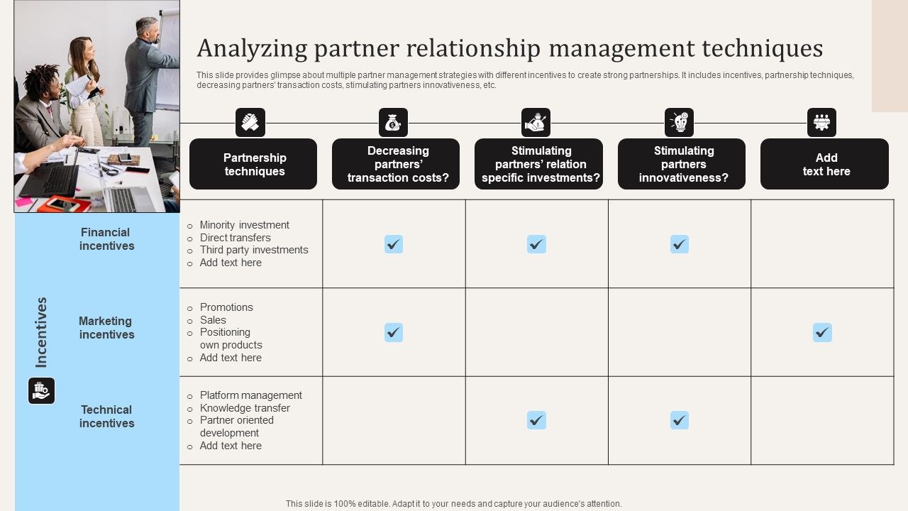 Analyzing_Partner_Relationship_Management_Techniques_Ppt_PowerPoint_Presentation_File_Professional_PDF_Slide_1.jpg