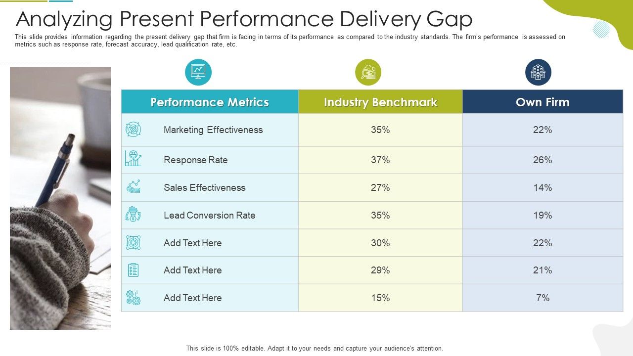 Analyzing_Present_Performance_Delivery_Gap_Information_PDF_Slide_1.jpg