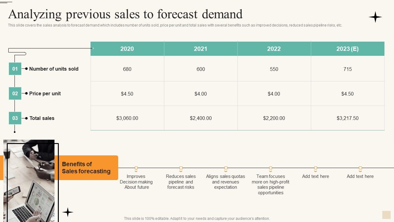Analyzing_Previous_Sales_To_Forecast_Demand_Information_PDF_Slide_1.jpg