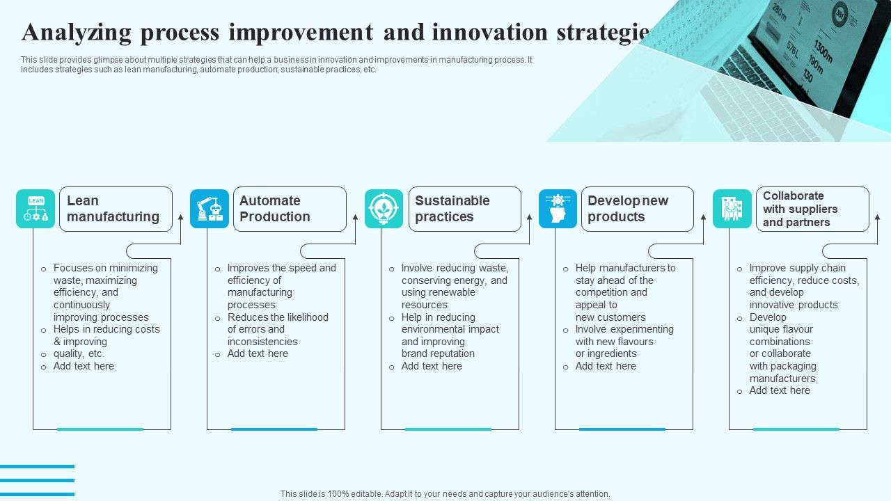 Analyzing_Process_Improvement_And_Innovation_Strategies_Template_PDF_Slide_1.jpg