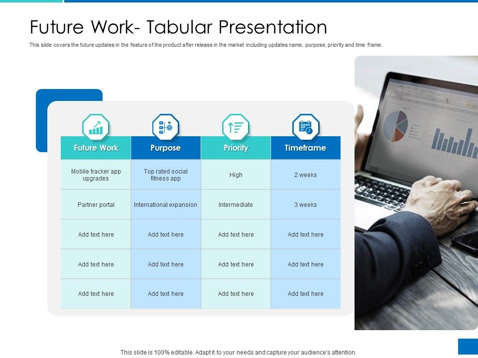 Analyzing_Requirement_Management_Process_Future_Work_Tabular_Presentation_Demonstration_PDF_Slide_1.jpg