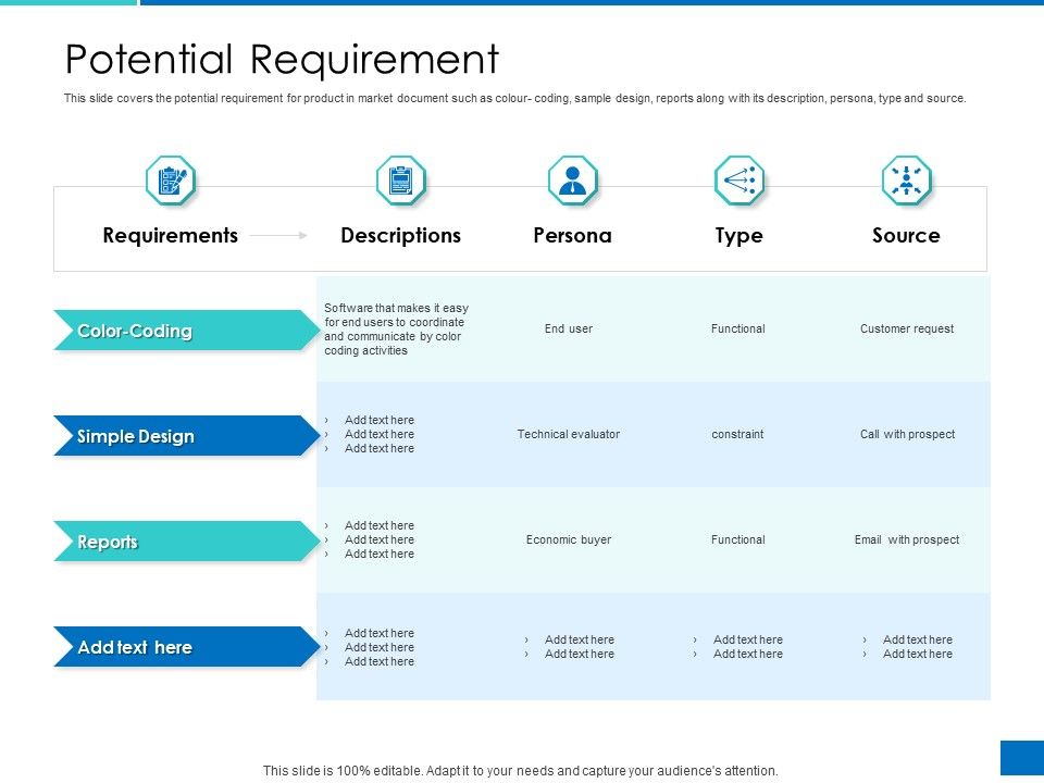 Analyzing_Requirement_Management_Process_Potential_Requirement_Professional_PDF_Slide_1.jpg