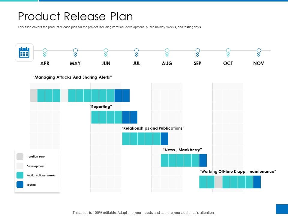 Analyzing_Requirement_Management_Process_Product_Release_Plan_Demonstration_PDF_Slide_1.jpg