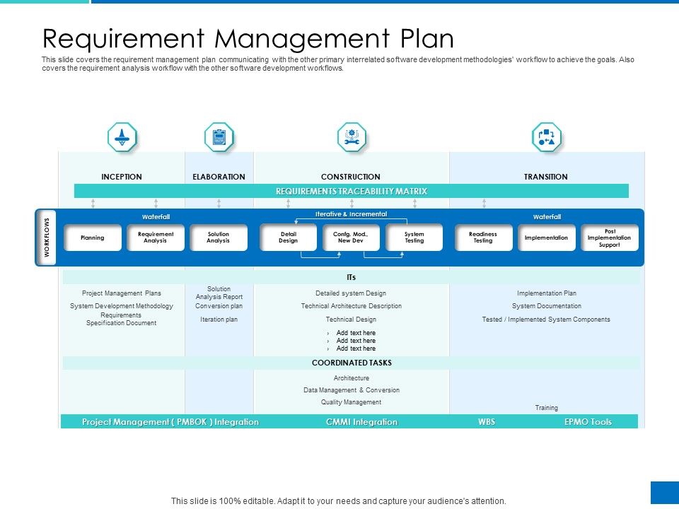 Analyzing_Requirement_Management_Process_Requirement_Management_Plan_Introduction_PDF_Slide_1.jpg