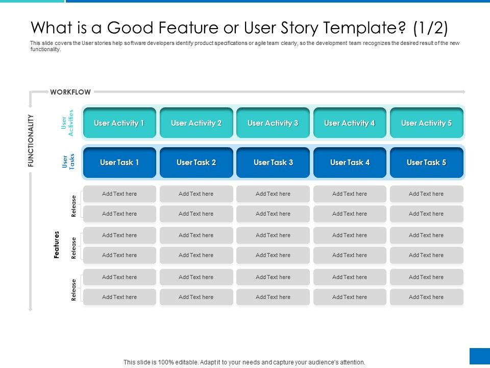 Analyzing_Requirement_Management_Process_What_Is_A_Good_Feature_Or_User_Story_Template_Activities_Diagrams_PDF_Slide_1.jpg