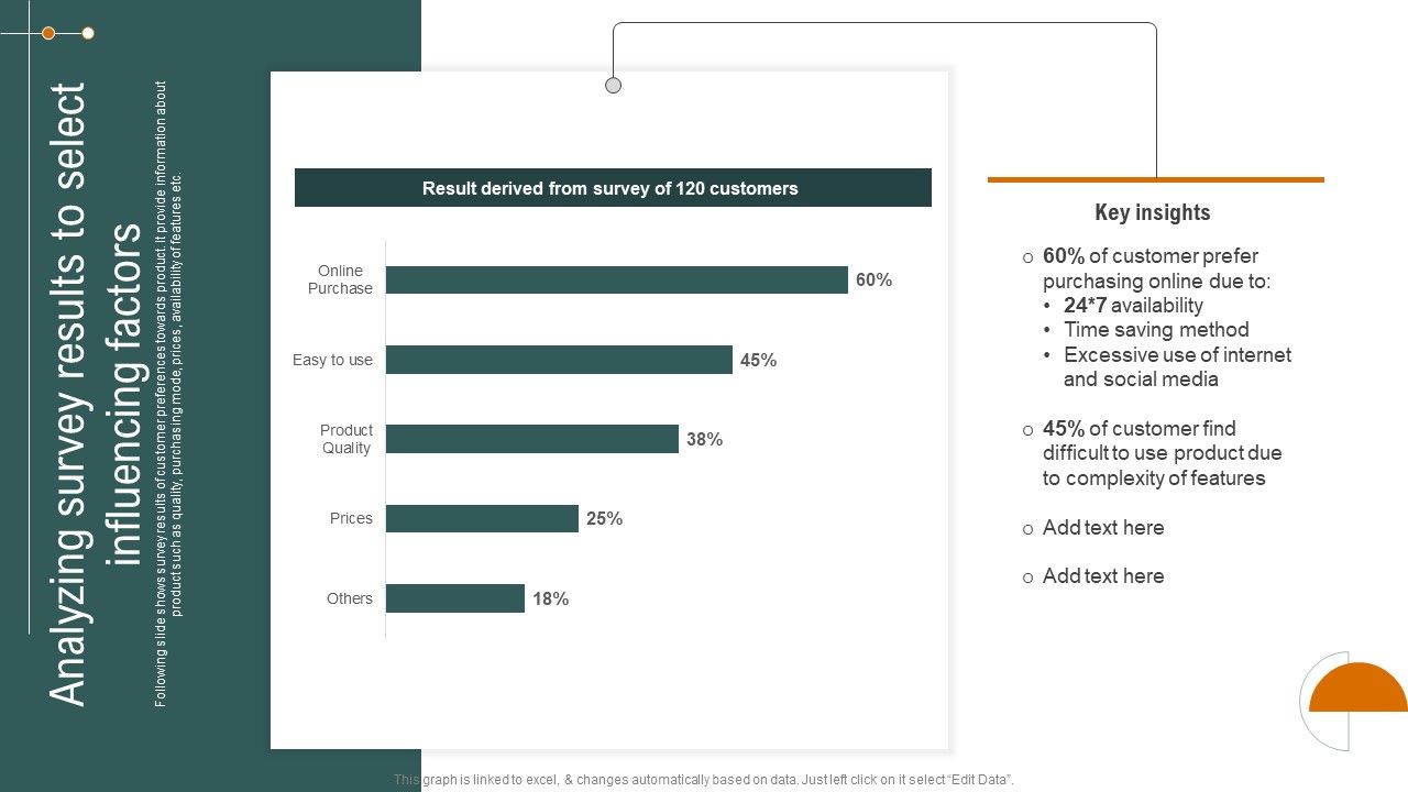 Analyzing_Survey_Results_To_Select_Influencing_Factors_Download_PDF_Slide_1.jpg