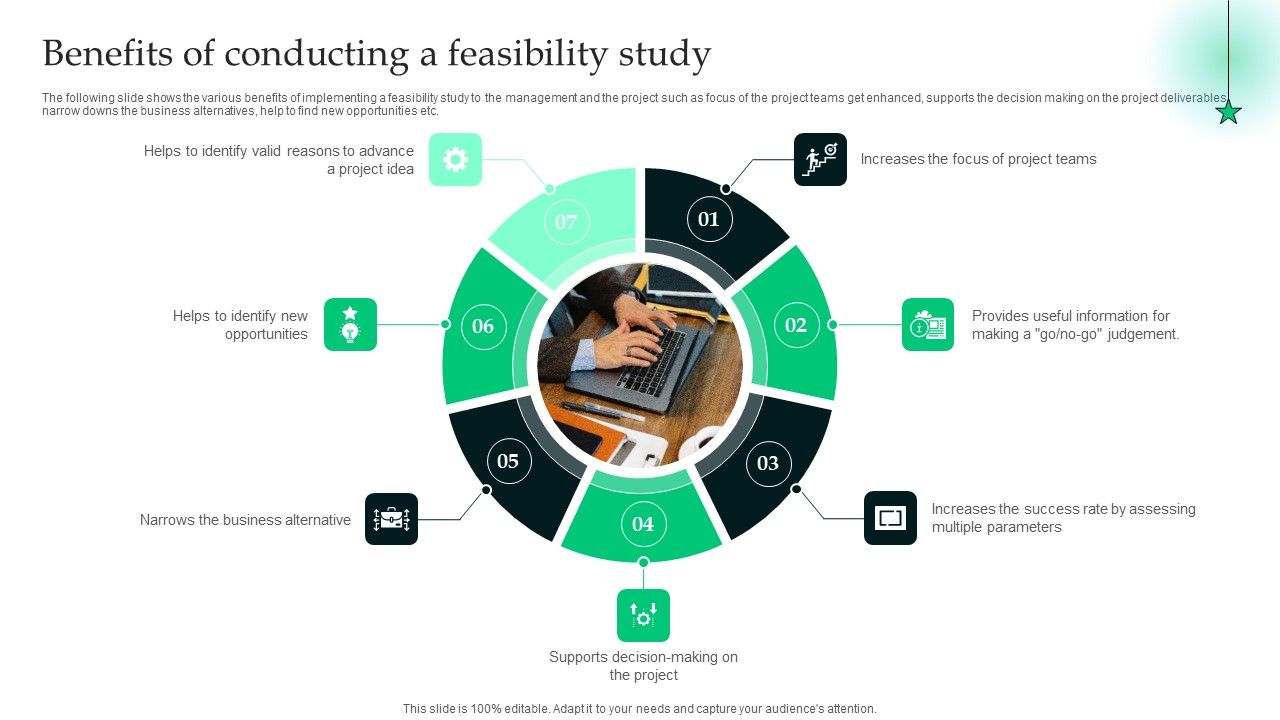 Analyzing_The_Economic_Benefits_Of_Conducting_A_Feasibility_Study_Introduction_PDF_Slide_1.jpg