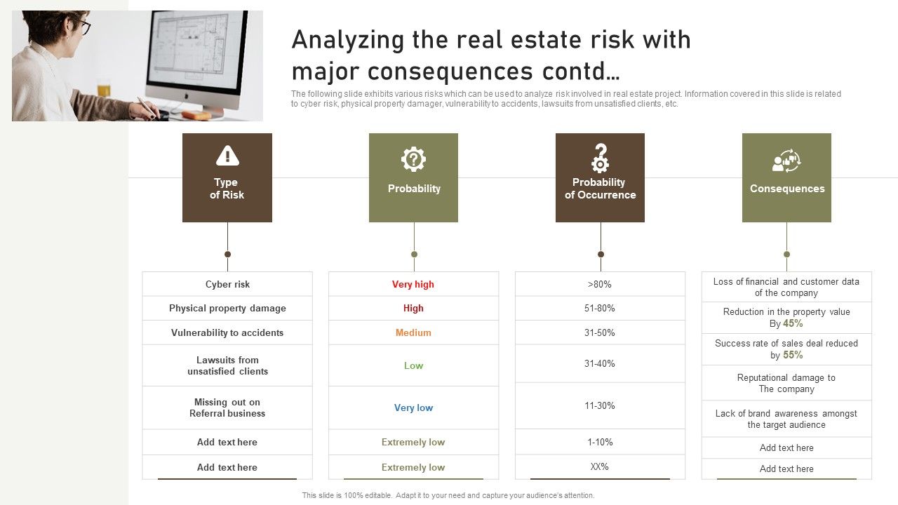 Analyzing_The_Real_Estate_Risk_With_Major_Consequences_Contd_Microsoft_PDF_Slide_1.jpg