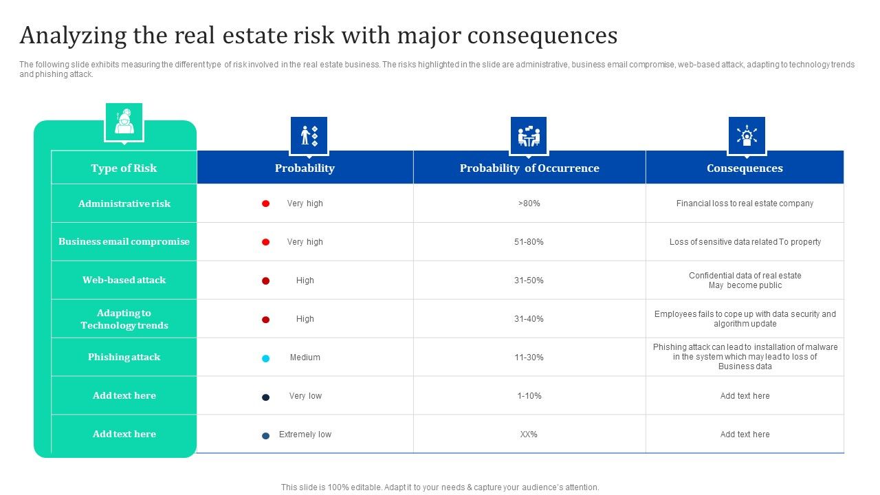 Analyzing_The_Real_Estate_Risk_With_Major_Consequences_Enhancing_Process_Improvement_By_Regularly_Brochure_PDF_Slide_1.jpg