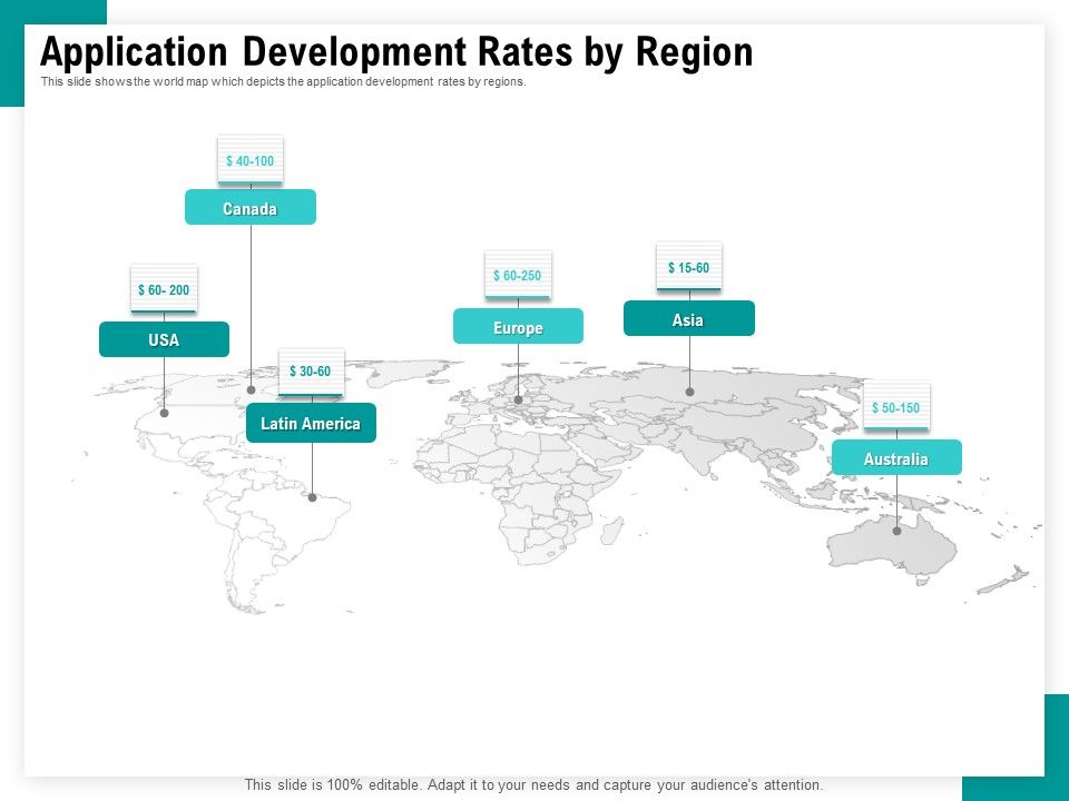 Android_Framework_For_Apps_Development_And_Deployment_Application_Development_Rates_By_Region_Slides_PDF_Slide_1.jpg
