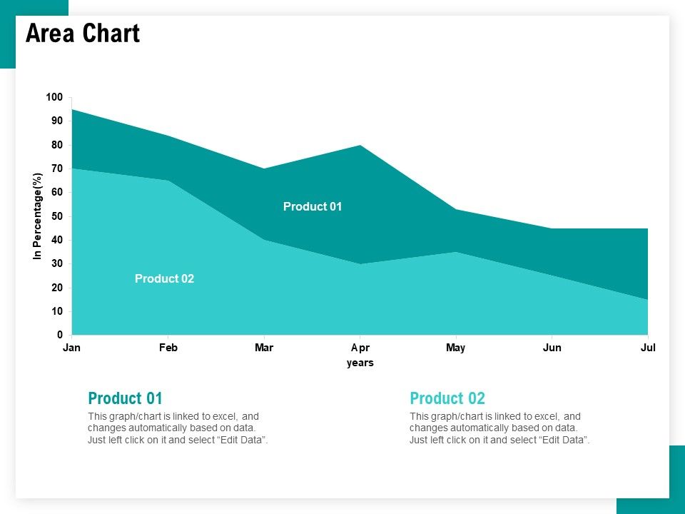 Android_Framework_For_Apps_Development_And_Deployment_Area_Chart_Ppt_PowerPoint_Presentation_Layouts_Graphics_Pictures_PDF_Slide_1.jpg