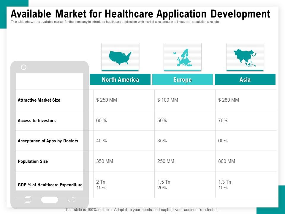 Android_Framework_For_Apps_Development_And_Deployment_Available_Market_For_Healthcare_Application_Development_Template_PDF_Slide_1.jpg