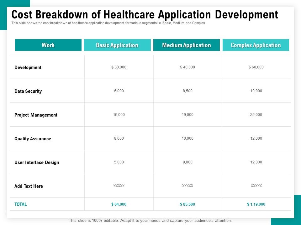 Android_Framework_For_Apps_Development_And_Deployment_Cost_Breakdown_Of_Healthcare_Application_Development_Ideas_PDF_Slide_1.jpg