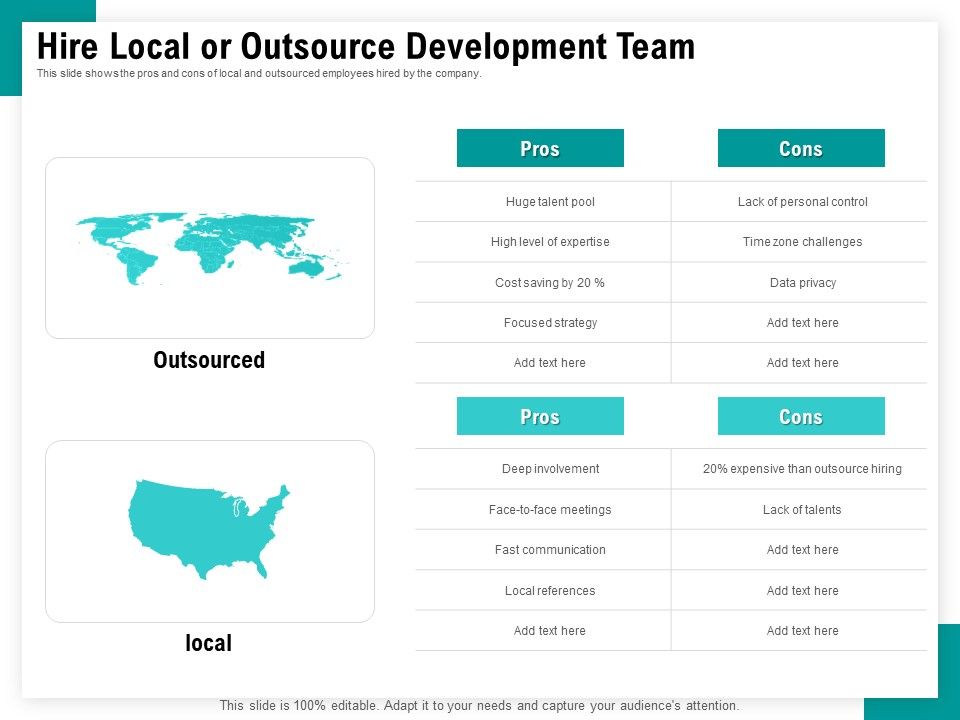 Android_Framework_For_Apps_Development_And_Deployment_Hire_Local_Or_Outsource_Development_Team_Ppt_Show_Deck_PDF_Slide_1.jpg