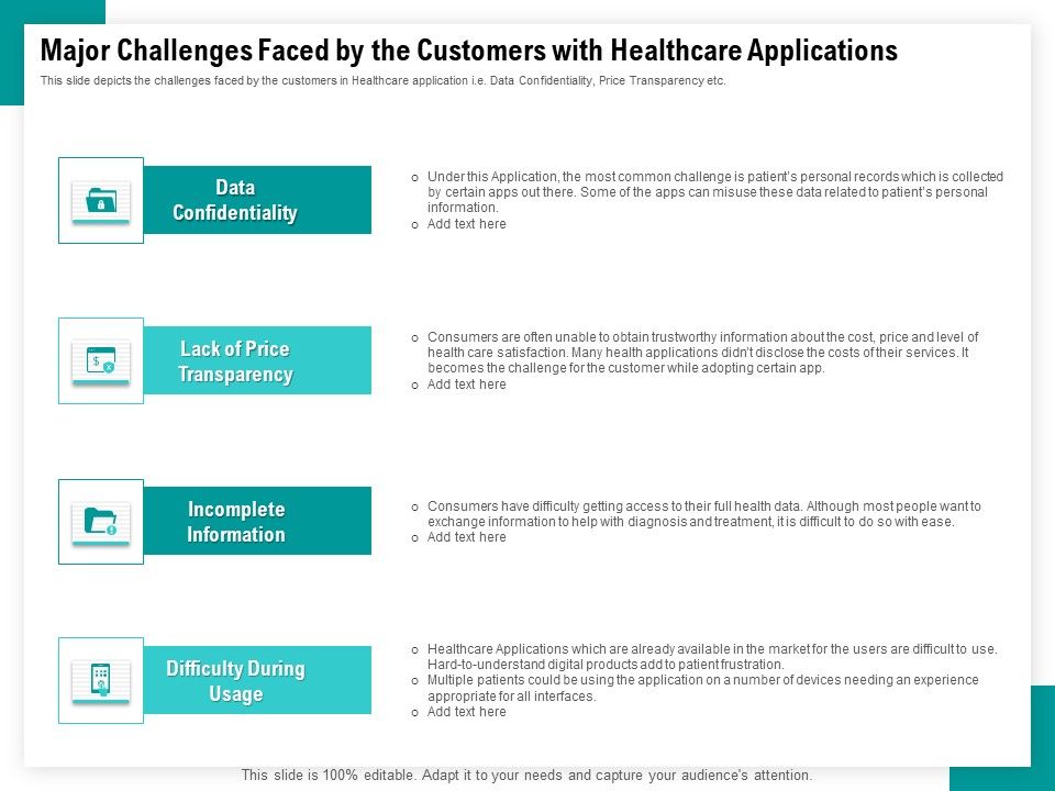 Android_Framework_For_Apps_Development_And_Deployment_Major_Challenges_Faced_By_The_Customers_With_Healthcare_Applications_Guidelines_PDF_Slide_1.jpg