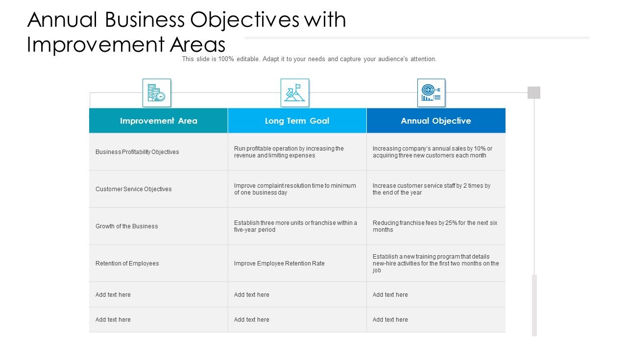 Annual_Business_Objectives_With_Improvement_Areas_Ppt_Icon_Sample_PDF_Slide_1.jpg