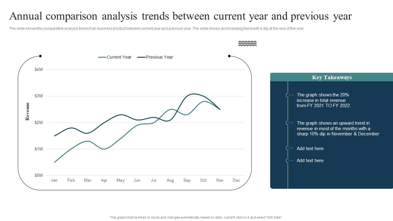 Annual_Comparison_Analysis_Trends_Between_Current_Year_And_Previous_Year_Rules_PDF_Slide_1.jpg