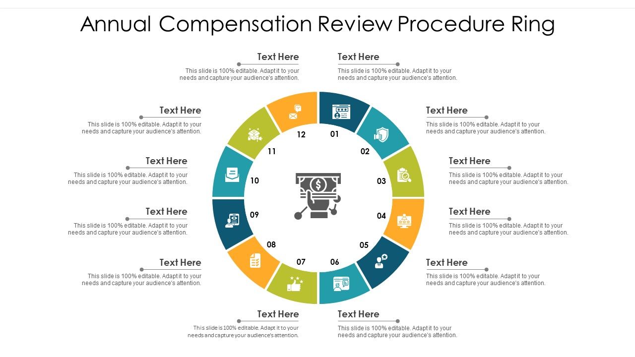 Annual_Compensation_Review_Procedure_Ring_Ppt_Outline_Design_Ideas_PDF_Slide_1.jpg