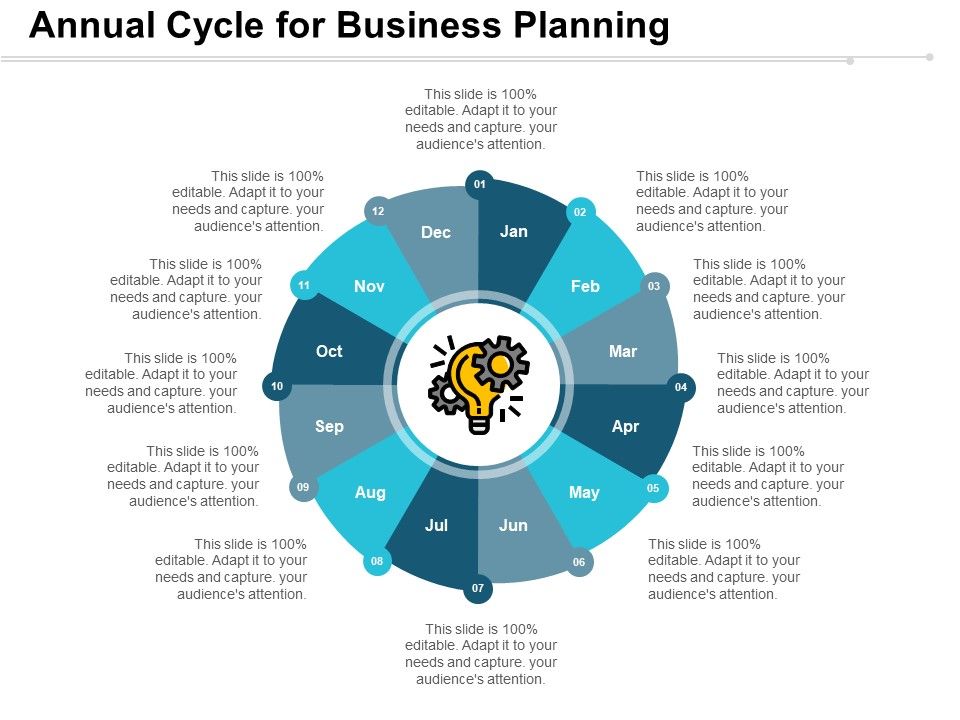 Annual_Cycle_For_Business_Planning_Ppt_PowerPoint_Presentation_Outline_Graphics_Tutorials_Slide_1.jpg