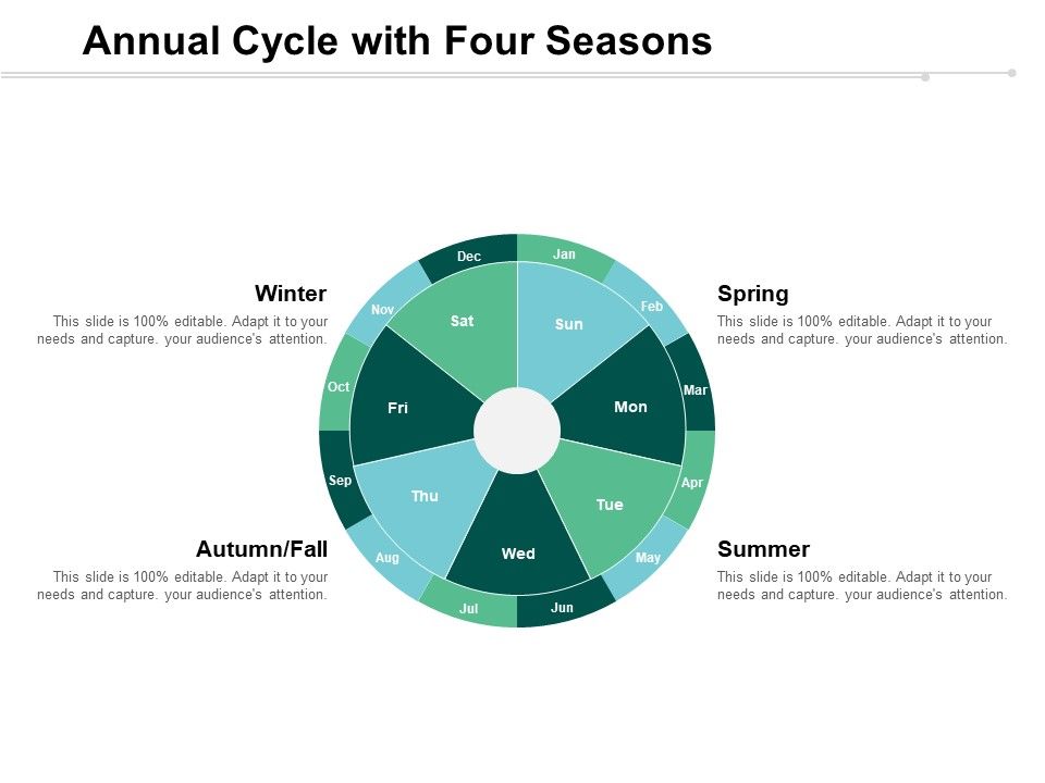 Annual_Cycle_With_Four_Seasons_Ppt_PowerPoint_Presentation_Slides_Graphics_Slide_1.jpg