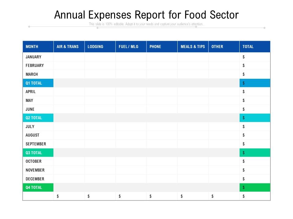 Annual_Expenses_Report_For_Food_Sector_Ppt_PowerPoint_Presentation_Professional_Gallery_PDF_Slide_1.jpg