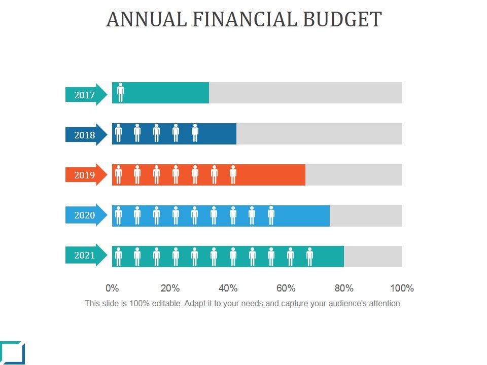 Annual_Financial_Budget_Ppt_PowerPoint_Presentation_Gallery_Slide_1.jpg